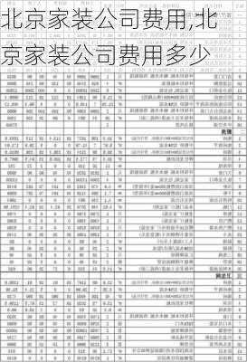 北京家装公司费用,北京家装公司费用多少