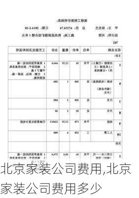 北京家装公司费用,北京家装公司费用多少