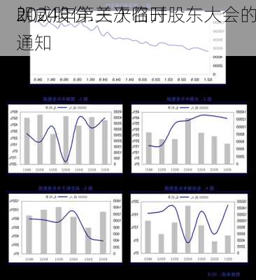 朗威股份:关于召开
2024年第三次临时股东大会的通知