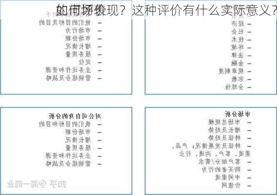 如何评价
的市场表现？这种评价有什么实际意义？