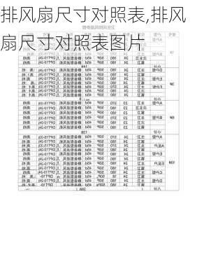 排风扇尺寸对照表,排风扇尺寸对照表图片