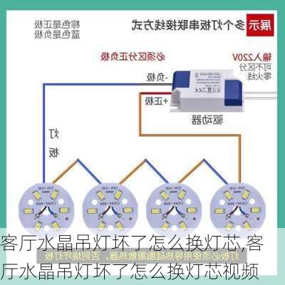 客厅水晶吊灯坏了怎么换灯芯,客厅水晶吊灯坏了怎么换灯芯视频