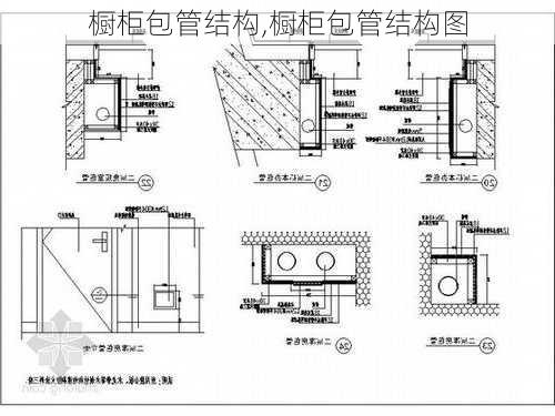 橱柜包管结构,橱柜包管结构图