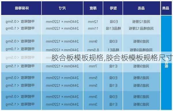 胶合板模板规格,胶合板模板规格尺寸