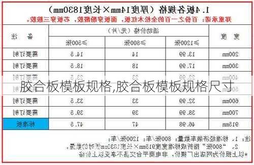 胶合板模板规格,胶合板模板规格尺寸