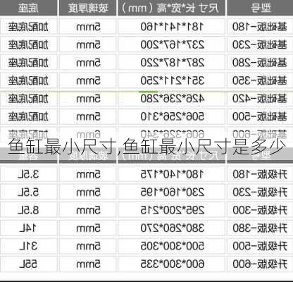 鱼缸最小尺寸,鱼缸最小尺寸是多少