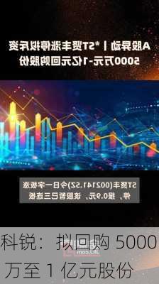 
科锐：拟回购 5000 万至 1 亿元股份