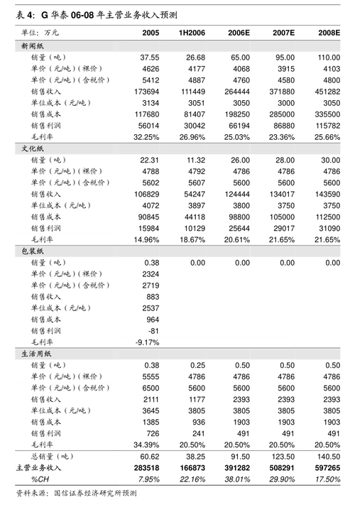 中科海讯:关于持股5%以上股东减持股份预披露公告