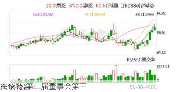 杰华特:第二届董事会第三
决议公告