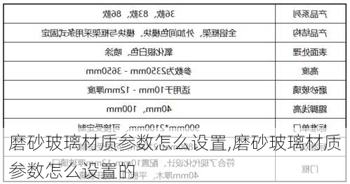 磨砂玻璃材质参数怎么设置,磨砂玻璃材质参数怎么设置的