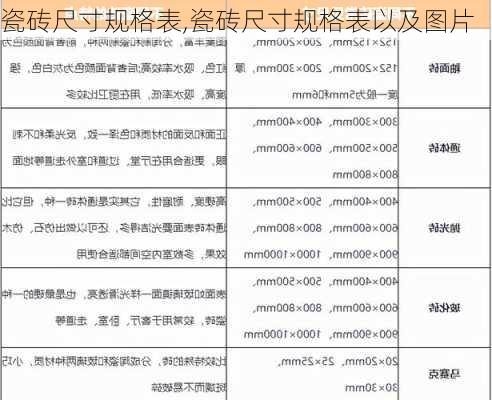 瓷砖尺寸规格表,瓷砖尺寸规格表以及图片