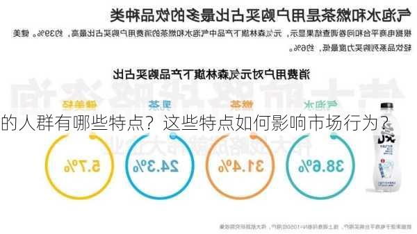 
的人群有哪些特点？这些特点如何影响市场行为？