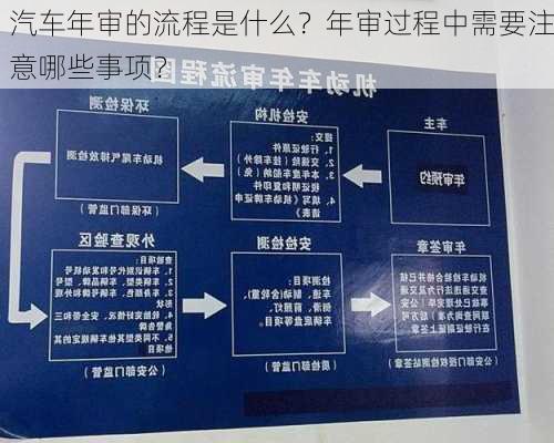 汽车年审的流程是什么？年审过程中需要注意哪些事项？