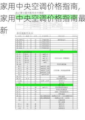 家用中央空调价格指南,家用中央空调价格指南最新