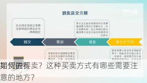 如何进行
期货的买卖？这种买卖方式有哪些需要注意的地方？