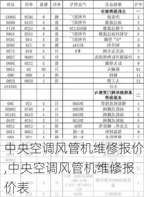 中央空调风管机维修报价,中央空调风管机维修报价表