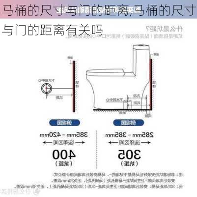 马桶的尺寸与门的距离,马桶的尺寸与门的距离有关吗