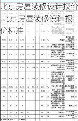 北京房屋装修设计报价,北京房屋装修设计报价标准