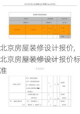 北京房屋装修设计报价,北京房屋装修设计报价标准