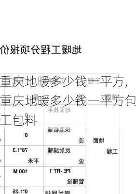 重庆地暖多少钱一平方,重庆地暖多少钱一平方包工包料