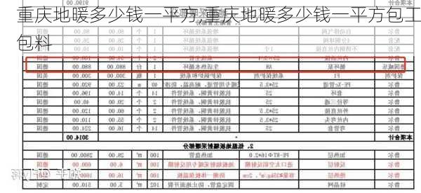 重庆地暖多少钱一平方,重庆地暖多少钱一平方包工包料