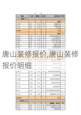 唐山装修报价,唐山装修报价明细