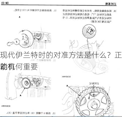 现代伊兰特时的对准方法是什么？正时对准对发动机
能有何重要
？