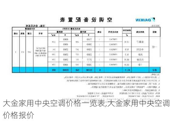 大金家用中央空调价格一览表,大金家用中央空调价格报价