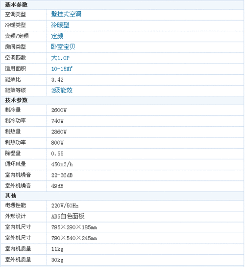 格兰仕空调排名几位,格兰仕空调排名几位了