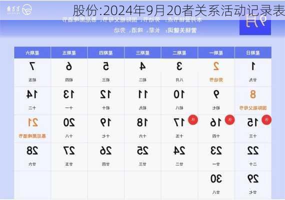 
股份:2024年9月20者关系活动记录表