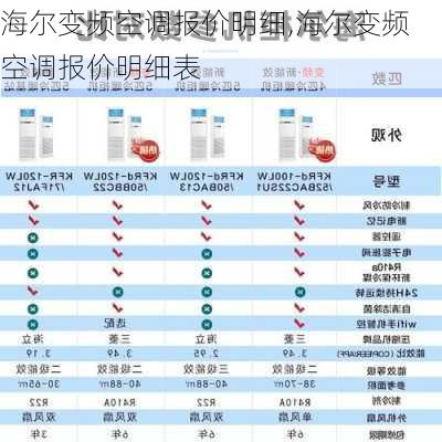 海尔变频空调报价明细,海尔变频空调报价明细表