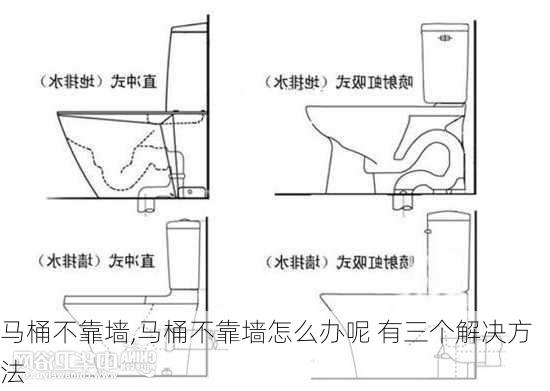 马桶不靠墙,马桶不靠墙怎么办呢 有三个解决方法