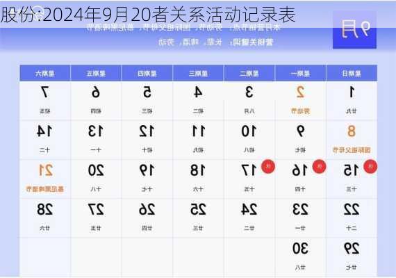 
股份:2024年9月20者关系活动记录表