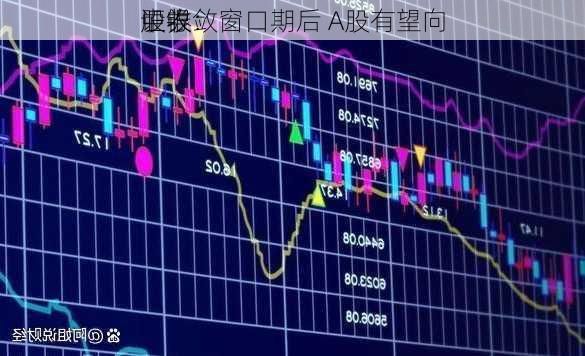 中银
证券：窗口期后 A股有望向
股收敛