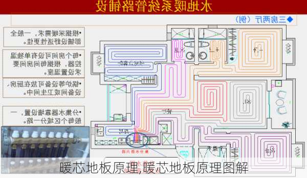 暖芯地板原理,暖芯地板原理图解