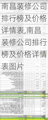 南昌装修公司排行榜及价格详情表,南昌装修公司排行榜及价格详情表图片