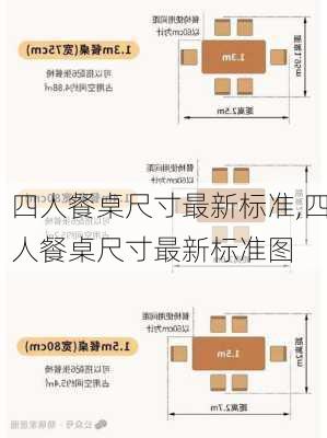 四人餐桌尺寸最新标准,四人餐桌尺寸最新标准图