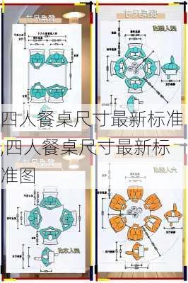 四人餐桌尺寸最新标准,四人餐桌尺寸最新标准图