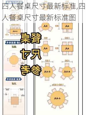 四人餐桌尺寸最新标准,四人餐桌尺寸最新标准图