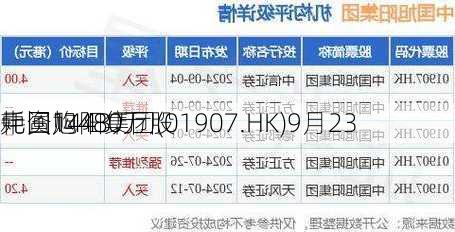 中国旭阳集团(01907.HK)9月23
耗资1443万
元回购480万股