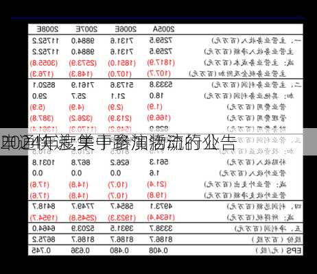 申通快递:关于参加物流行业
2024年度集中路演活动的公告