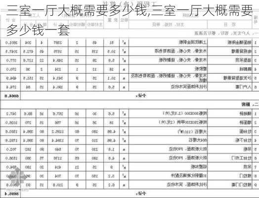 三室一厅大概需要多少钱,三室一厅大概需要多少钱一套