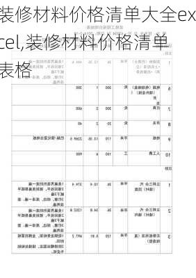 装修材料价格清单大全excel,装修材料价格清单表格