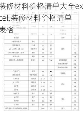 装修材料价格清单大全excel,装修材料价格清单表格