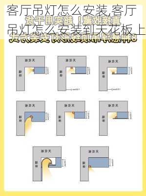 客厅吊灯怎么安装,客厅吊灯怎么安装到天花板上