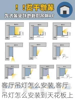 客厅吊灯怎么安装,客厅吊灯怎么安装到天花板上