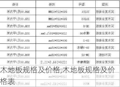 木地板规格及价格,木地板规格及价格表