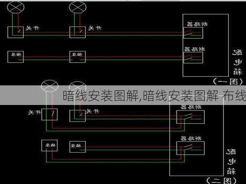 暗线安装图解,暗线安装图解 布线