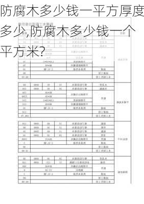 防腐木多少钱一平方厚度多少,防腐木多少钱一个平方米?