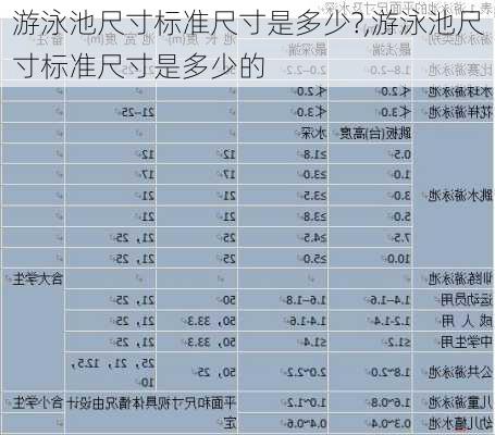 游泳池尺寸标准尺寸是多少?,游泳池尺寸标准尺寸是多少的